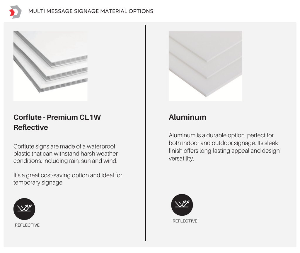 QLD Multi Message 600 x 600mm Class 1 Reflective - Smoke Hazard