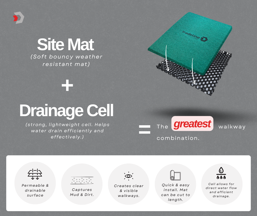 Site Mat 1.0m x 8.0m x 13mm - Yellow